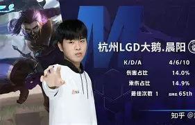 凯发娱乐平台 -关于TheShy遭遇七连败凯恩在掘金比赛中败北，连对手都承认：布莱顿关键时刻造点机会的信息